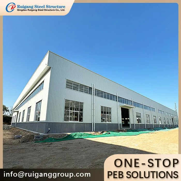 Manufacturing Workshop Manufacturing Workshop